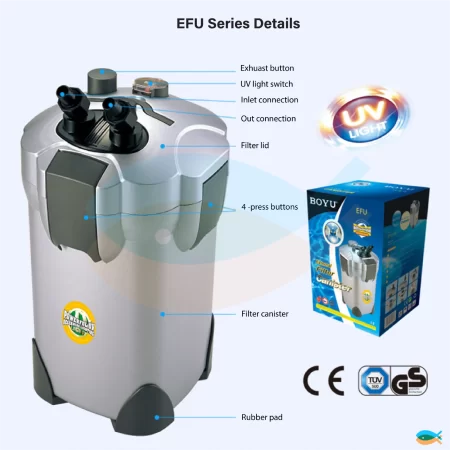 BOYU EF-45 & EFU-45 - 450-650L Tank İçin 1100L/H Akvaryum Filtresi